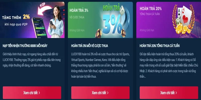 Cam kết trách nhiệm cờ bạc của detbet